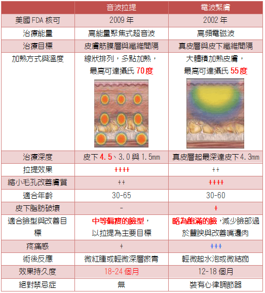 1-13